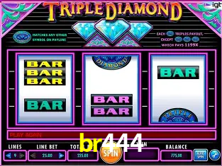 Descubra o Mundo do Cassino Online com br444